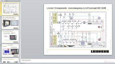 Liebherr Liccon Crane Service Training Full Download
