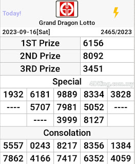 GD lotto result