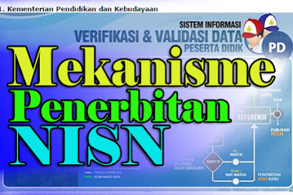 Mekanisme Penerbitan NISN
