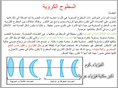  Lecture on Optics 1