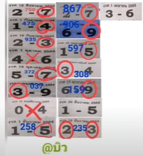 Thai lottery 100% sure number PAPER 1-04-2022 | VIP PAPER THAI LOTTO 1/4/2022