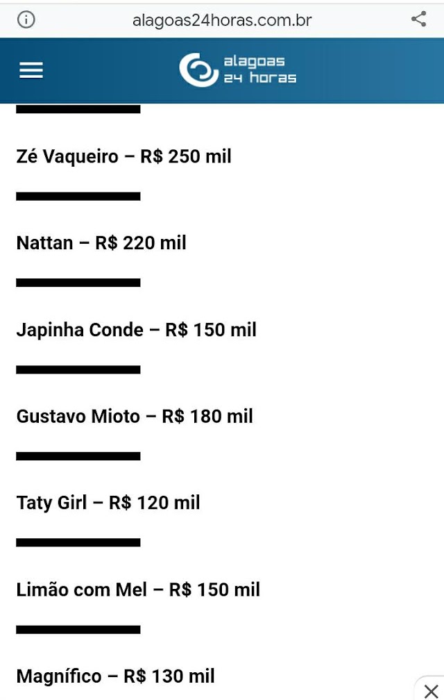 QUANTO VALE UM SHOW DESSES ARTISTAS NO PERÍODO JUNINO DE 2022