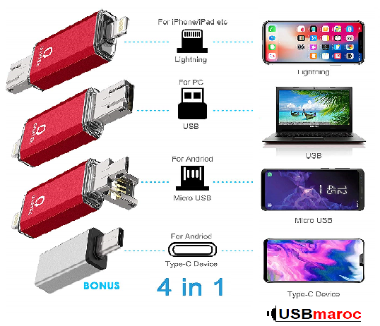 Clé USB 32Go / 64Go Qarfee USB 3.0 Flash Drive 32GB / 64GB Stockage Mémoire - a vendre.