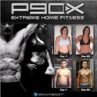 P90X Reviews Results Videos