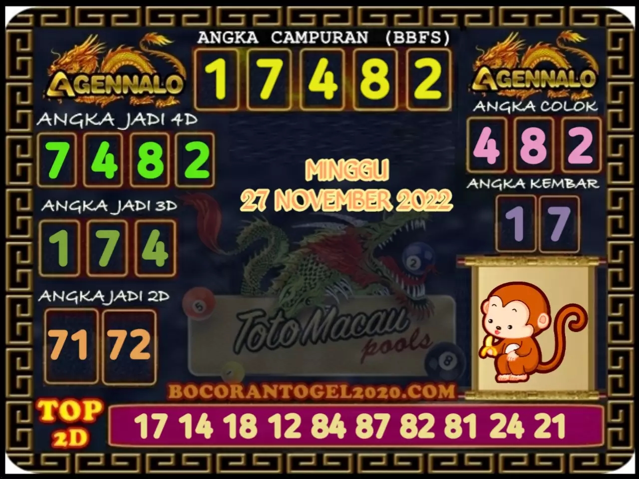 KODE TOGEL HONGKONG