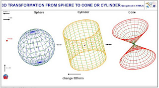 http://dmentrard.free.fr/GEOGEBRA/Maths/export4.25/spherconecylind.html