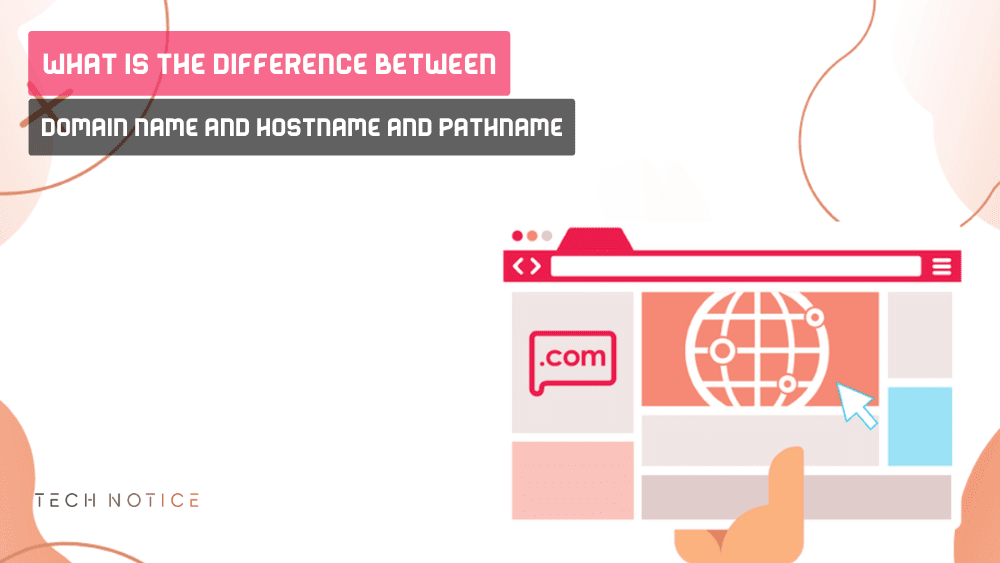 domain name and hostname and pathname