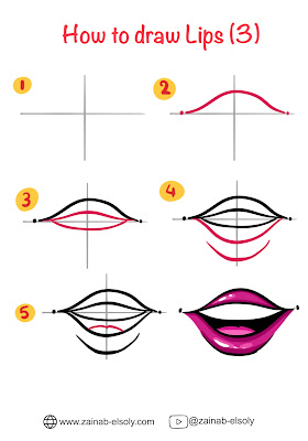 some easy techniques for drawing lips, accompanied by step-by-step images to guide you through the process.