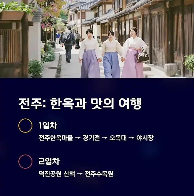 전주 – 전통과 맛, 한옥 감성 여행