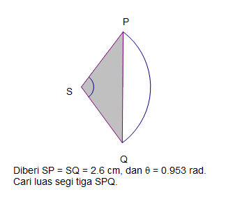 Add Math dan Anda !!: Luas Sektor bagi Sebuah Bulatan