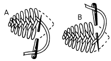 تطريز هندي 