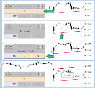 Схема копирования объектов с помощью ID Lite Copy Objects for MT5