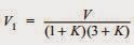 Potential distribution over a string of suspension insulators