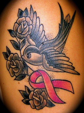 Tattoo Styles For Men and Women