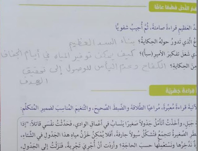 حل درس متحف المستقبل لغة عربية للصف السابع فصل ثالث 2024