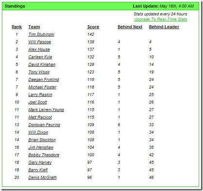 11pool61