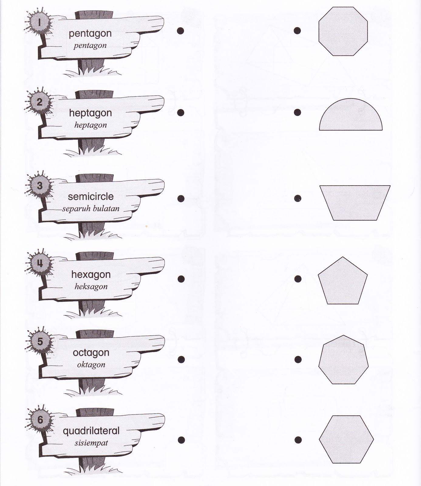 A+ Matematik (Tahun 3): Latihan 5