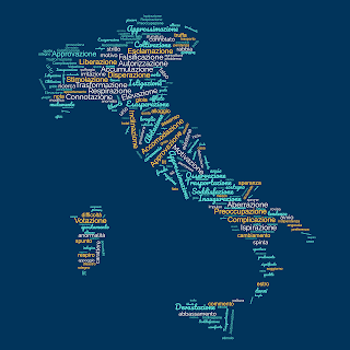 Word cloud of Italian words ending in -azione with alternatives for saying the same thing.