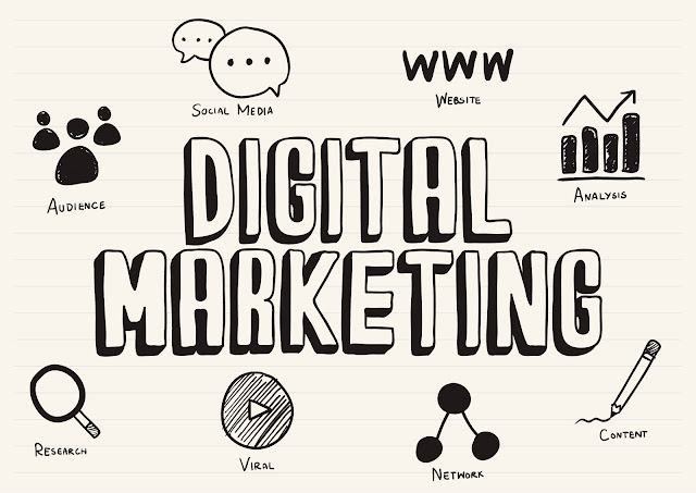 Why use digital marketing for businnesses