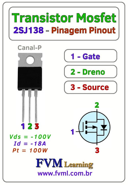 Datasheet-Pinagem-Pinout-Transistor-Mosfet-Canal-P-2SJ138-Características-Substituição-fvml