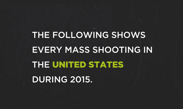 Mass Shootings In The United States During 2015