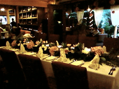 Wedding Reception Restaurants