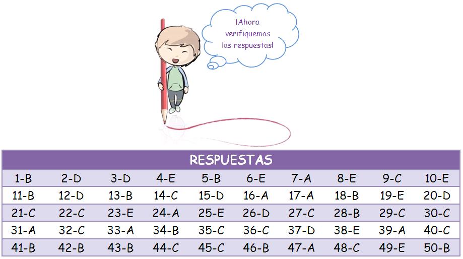 Sinónimos Aptitud Verbal - 4