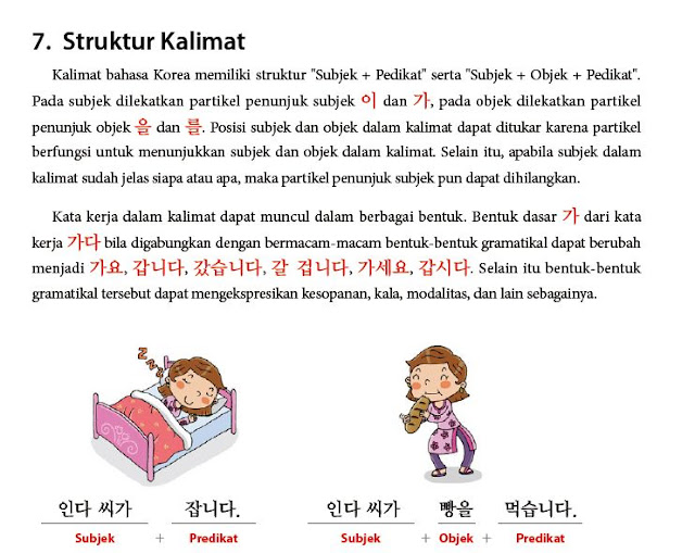 Buku Bahasa  Korea  Terpadu Buku Bahasa  Korea  Kamus 