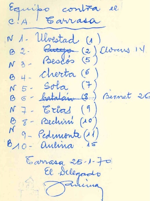 Relación de jugadores del Ruy López-Paluzíe que debía enfrentarse al Terrassa, 25 de enero de 1971