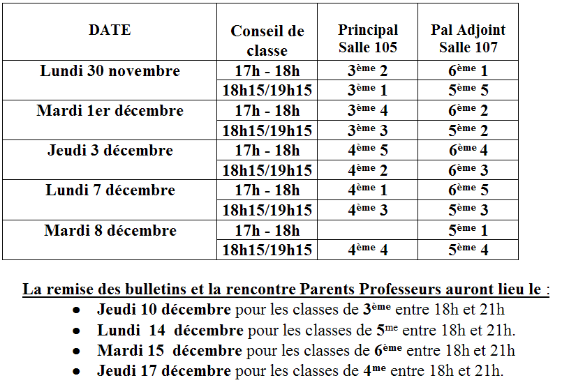 Cliquer pour agrandir