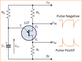 Transistor UJT dan Relaksasi Osilator UJT