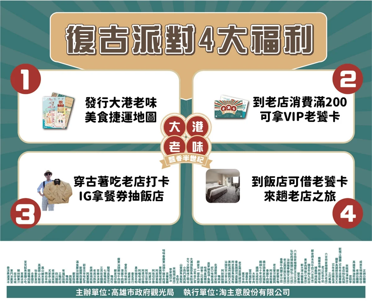 老味店家老饕卡