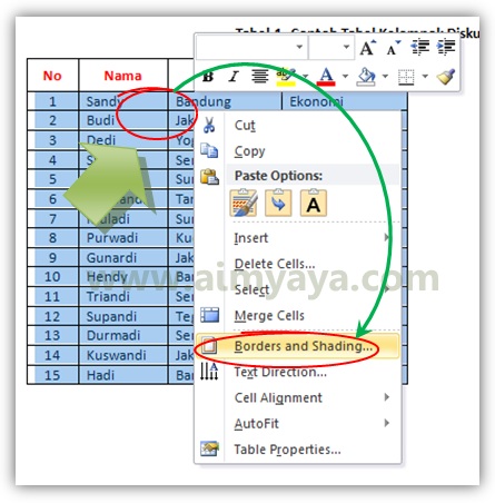  Gambar: Memunculkan dialog border and shading untuk pengaturan border tabel di microsoft word