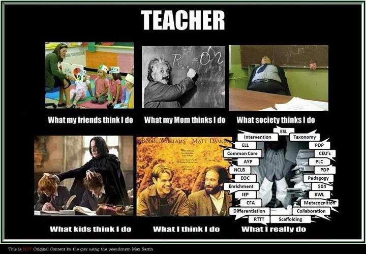 Teaching English is ............