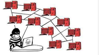 What Is Botnet,How it works : Botnet Attacks, How To Stay Protected With It