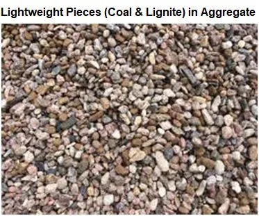 Determination of Lightweight Pieces (Coal and Lignite) in Aggregate