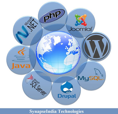 synapseindia technologies