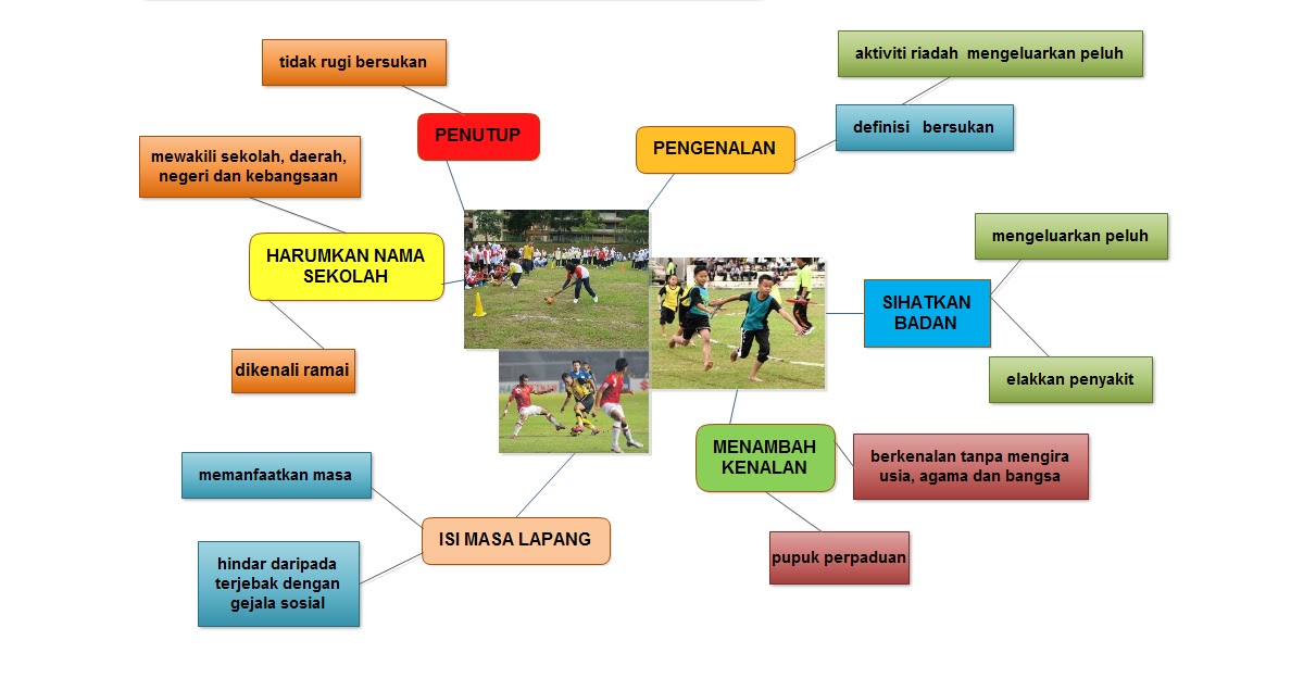 Contoh Surat Rasmi Datang Lewat Ke Sekolah - Surat Ras