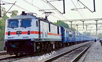 What is the meaning of the Telugu and yellow lines on the rail?