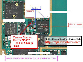 Nokia N95 Camera Problem Not Working