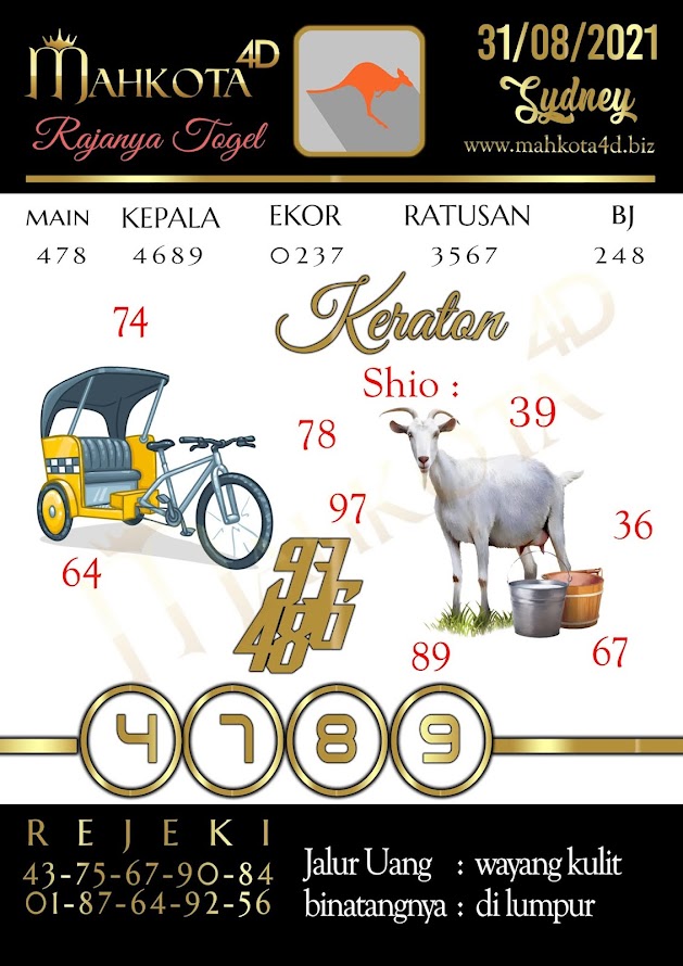 Syair Prediksi Togel Sydney - SDY Selasa, 31 - Agustus - 2021