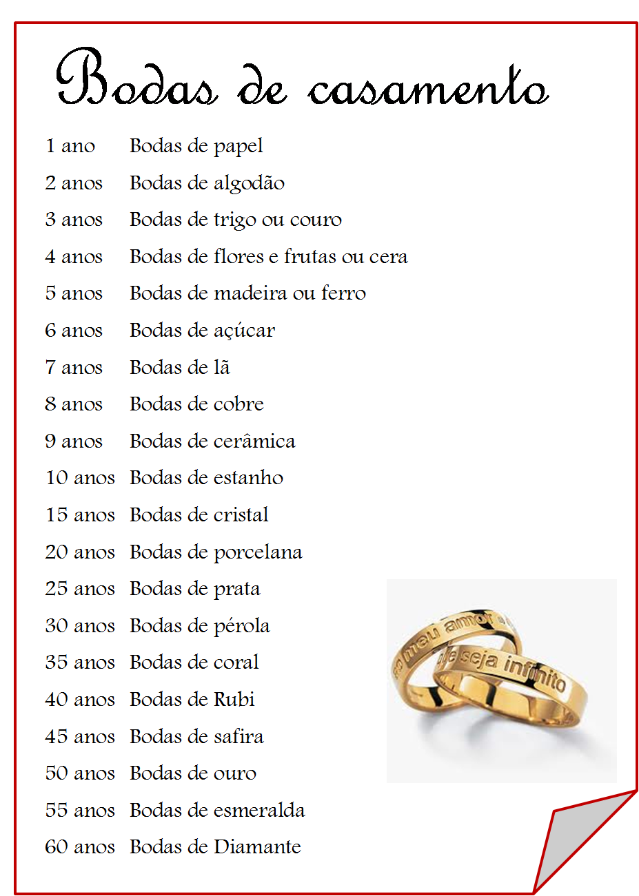 significado de aniversario de bodas 19 anos