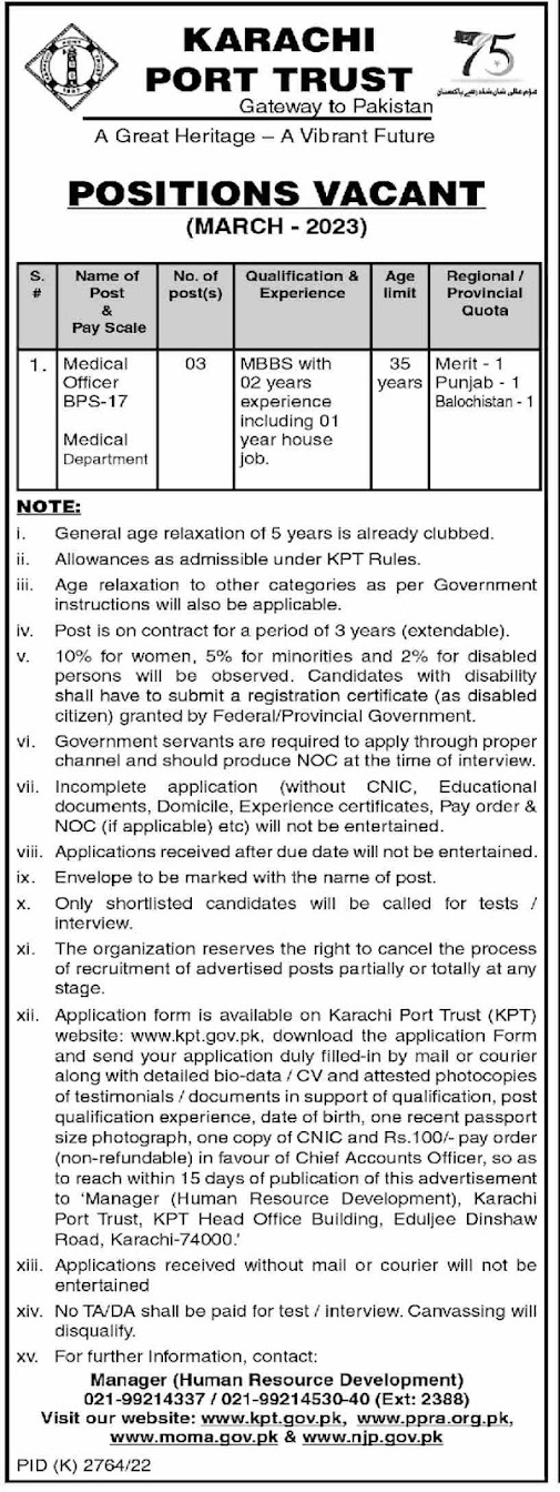 Medical Officer jobs Vacancies 2023 in Sindh