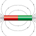 Basic principles of inductive components