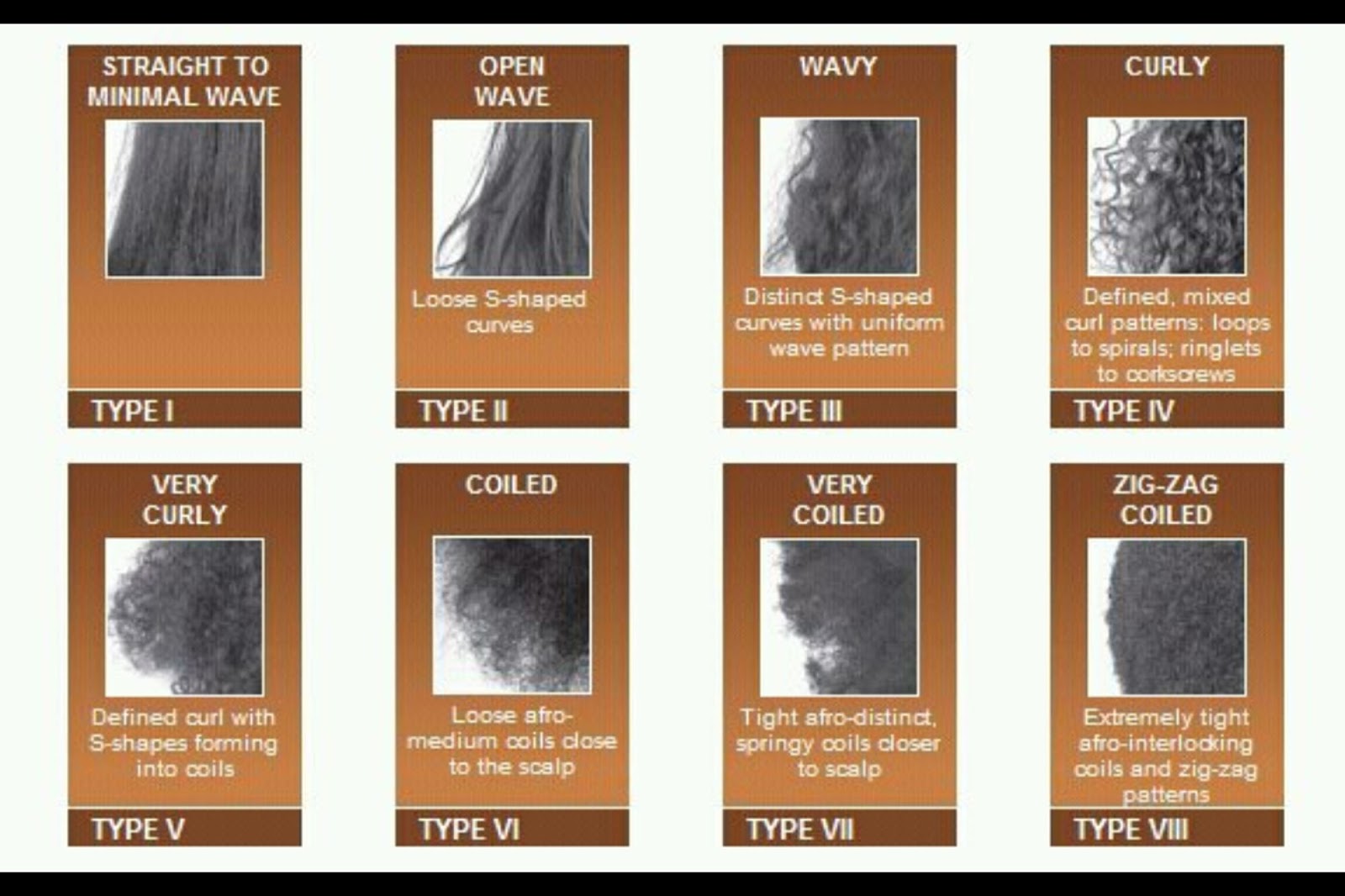 Different Types Of Braids Hairstyles Braided Hair Styles Kinky koily Kurly