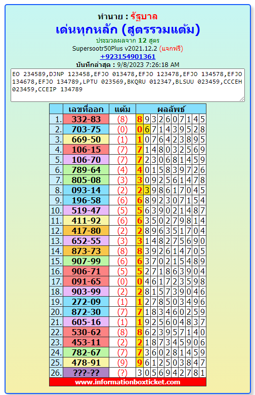 Thailand Lottery  VIP Members Page full game