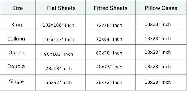 Cotton Bed Sheets King Size