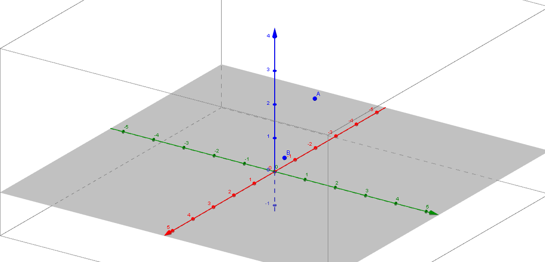 GEOMETRI ANALITIK BAB VI KOORDINAT KARTESIUS VEKTOR DAN 