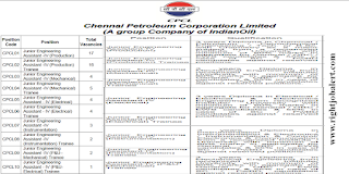 Production Mechanical Electrical Instrumentation Engineering Jobs in Chennai Petroleum Corporation Limited