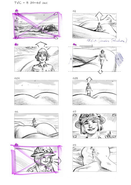 #storyboard #shootingboard #prop #culo